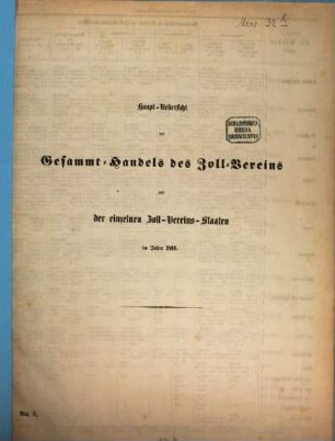 Statistische Uebersichten über Waaren-Verkehr und Zoll-Ertrag im Deutschen Zoll-Vereine. Nummer 8, Haupt-Uebersicht des Gesammt-Handels des Zoll-Vereins und der einzelnen Zoll-Vereins-Staaten : für das Jahr .... 1866