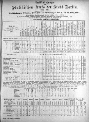 1884,13: 1884. XIII