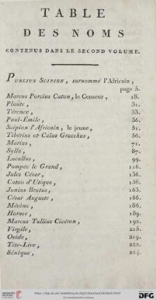 Table des noms