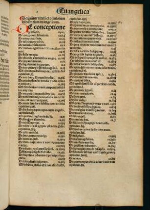 165r-212r, Historia Evangelica