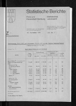 Bevölkerung 30.6.1977 und Wohnungen 31.12.1976 in der Region Hamburg/Umland - Gebietsstand 31.12.1977 - : Lfd. Nr. 3
