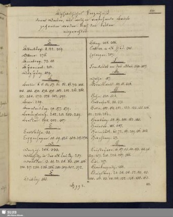 Alphabethisches Verzeichniß derer Oerter