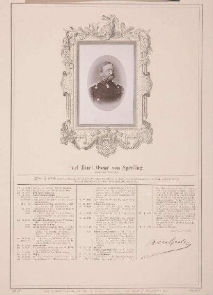Bildnis von Oskar von Sperling (1814-1872)