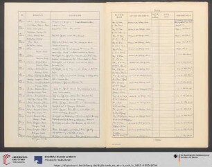 Nr. OAS 1959/1