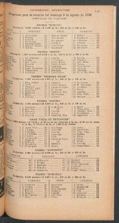 Hipódromo Argentino - Programa para la reunión del domingo 8 de agosto de 1909