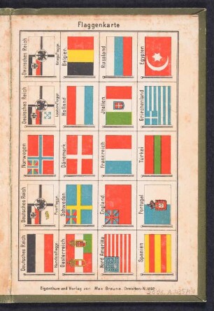 Flaggenkarte auf der Innenseite des Hinterdeckels (Anpappblatt) : Erinnerung an Sylt. Leporello mit Landschafts- und Architekturaufnahmen. Leineneinband, beschichtet und bedruckt; 8 x 12 x 1,6 cm (1892; Verlag Max Braune). Dresden: SLUB/DF 2006.A.435