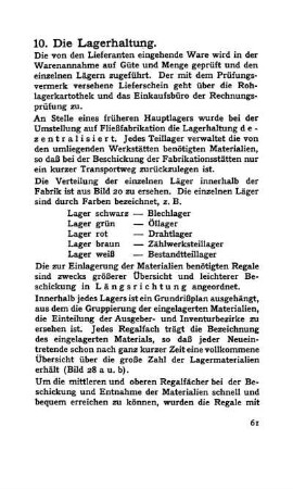 10. Die Lagerhaltung
