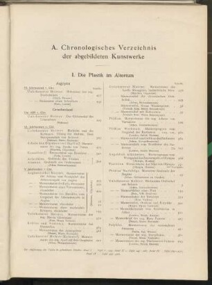 A. Chronologisches Verzeichnis der abgebildeten Kunstwerke