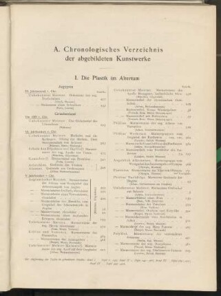 A. Chronologisches Verzeichnis der abgebildeten Kunstwerke