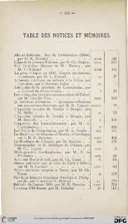 Table des notices et mémoires