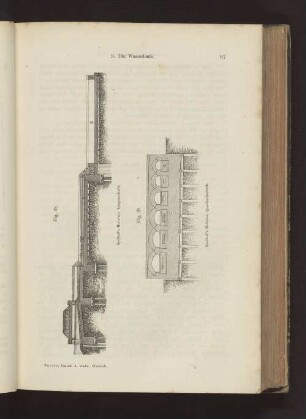 Fig. 28. Keelhoff's Modulus. Längenschnitt. Fig. 29. Keelhoff's Modulus. Querdurchschnitt.