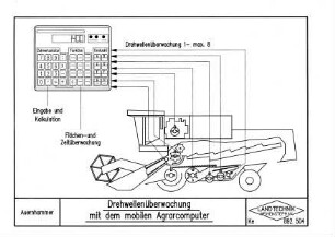 Drehwellenüberwachung mit dem mobilen Agrarcomputer