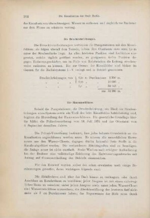 Die Hausanschlüsse