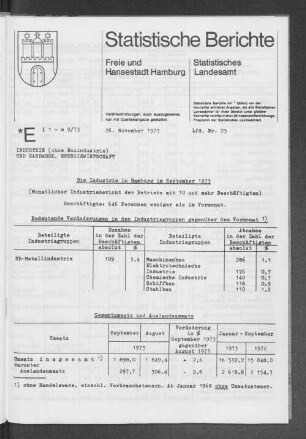 Die Industrie in Hamburg im September 1973 : Lfd. Nr. 25