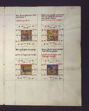 Gradbilder (Prognose) zum Sternbild Waage: 1. Arzt; 2. starker Mensch; 3. hoffärtiger Mensch; 4. kriegerischer ("streitbarer") und sieghafter Mensch