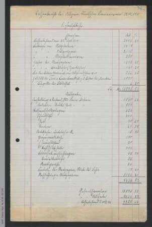 Kassenbericht des Allgemeinen Deutschen Frauenvereins 1910-1911