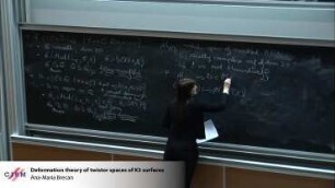 Deformation theory of twistor spaces of K3 surfaces​