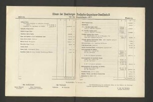 Bilanz der Hamburger Freihafen-Lagerhaus-Gesellschaft für das Geschäftsjahr 1917.