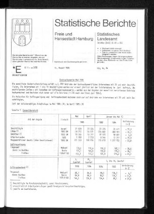 Bauhauptgewerbe Mai 1985 : Lfd. Nr. 34