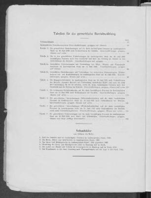 Tabellen für die gewerbliche Betriebszählung.