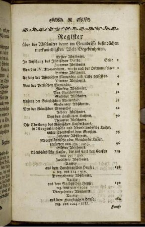Register : über die Abschnitte derer im Grundrisse befindlichen merkwürdigsten Welt-Begebenheiten.