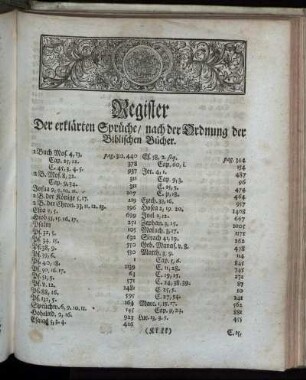 Register Der erklärten Sprüche, nach der Ordnung der Biblischen Bücher