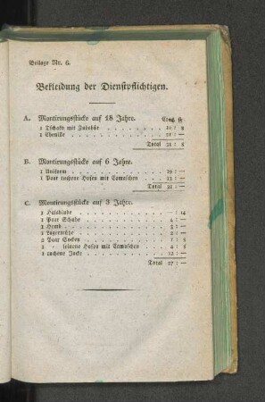 Bekleidung der Dienstpflichtigen.