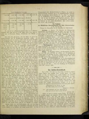 ¬Ein¬ Schiller-Gedenkbuch