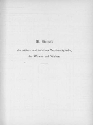 III. Statistik der aktiven und inaktiven Vereinsmitglieder, der Witwen und Waisen