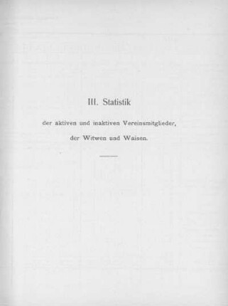 III. Statistik der aktiven und inaktiven Vereinsmitglieder, der Witwen und Waisen