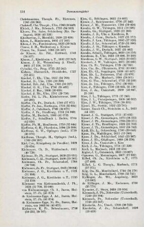 154-158, Christmannus - Knapp, Ch. A.