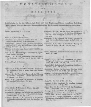Monatsregister März