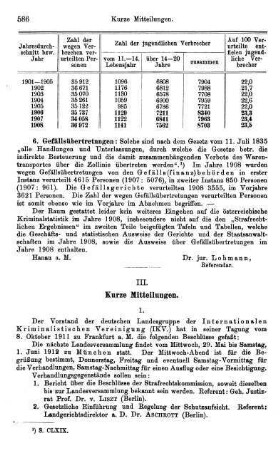 586-587, III. Kurze Mitteilungen