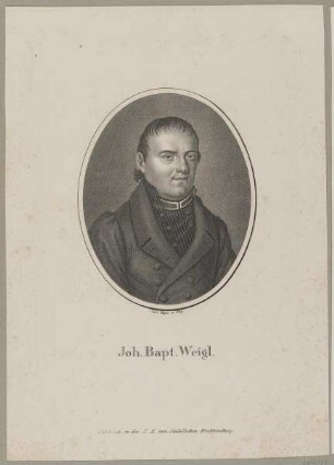 Bildnis des Joh. Bapt. Weigl