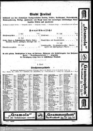Stadt Freital bestehend aus den ehemaligen Landgemeinden Deuben, Döhlen, Potschappel, Niederhäslich, Niederpesterwitz, Birkigt, Zauckerode und Burgk sowie den vormaligen selbständigen Gutsbezirken Döhlen und Zauckerode