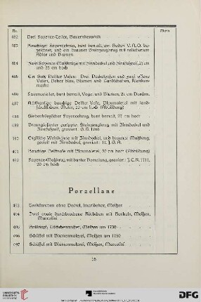 Porzellane (Nr. 493-572)