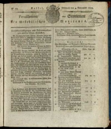 No. 89, Mittwoch den 4. November 1812