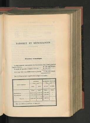 Dahomey Et Dépendances.