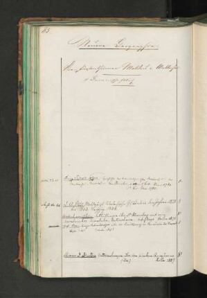 1) Gemeinsamkeit.