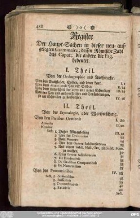 Register Der Haupt-Sachen in dieser neu- aufgelegten Grammaire; dessen Römische Zahl das Caput; die andere die Pag. bedeutet.