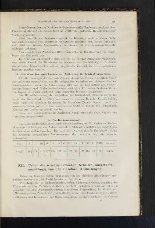 5. Die Kartensammlung.
