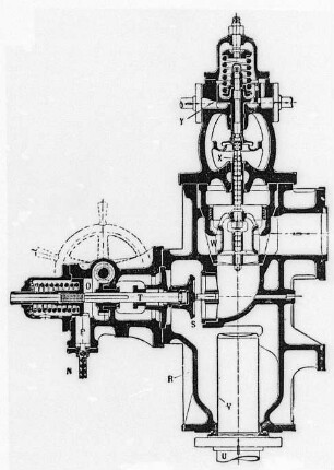 Steuerung, Hauptabschlußventil und Schnellschluß, Schema (Brown, Boveri und Cie.) : Technikgeschichte | Maschinenbau | Kraftmaschinen | Dampfturbinen