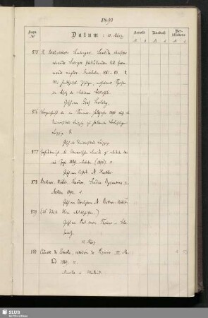 1890: 10. März - 31. December [Nrn. 875-4324]