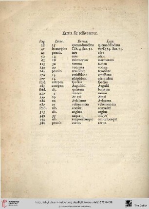Errata sic restituantur