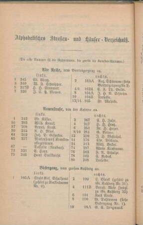 Alte Reihe. Annenstraße. Bäckergang. [Bergstraße. Bierträgergang. Blocksberg. Boninstraße. Brunswieckerstraße. Budengang. Burgstraße.]