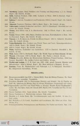 Miscellanea (Nr. 2081-2106)