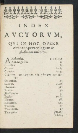 Index Avctorvm, qvi In Hoc Opere citantur, praeter legum & glossarum auctores.