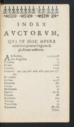 Index Avctorvm, qvi In Hoc Opere citantur, praeter legum & glossarum auctores.