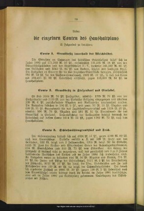 Ueber die einzelnen Conten des Haushaltplans