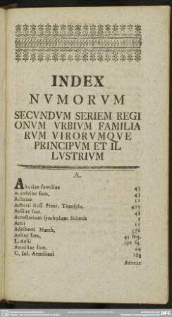 Index Numorum